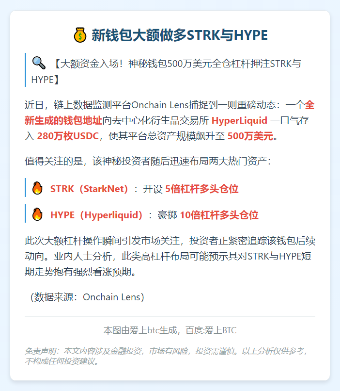 新钱包大额做多STRK与HYPE