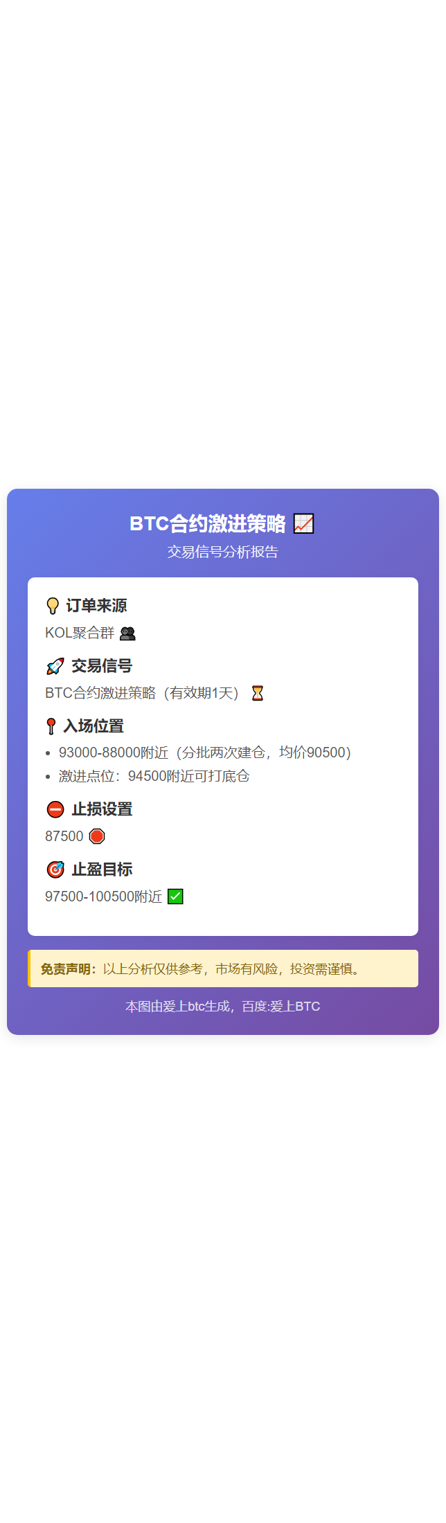 BTC合约激进策略