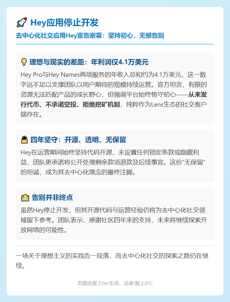 Hey应用停止开发