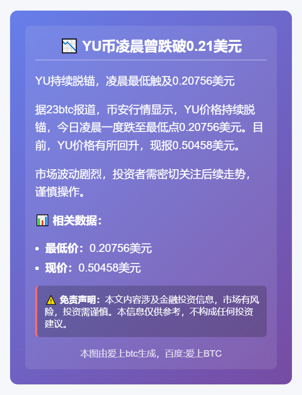 YU币凌晨曾跌破0.21美元
