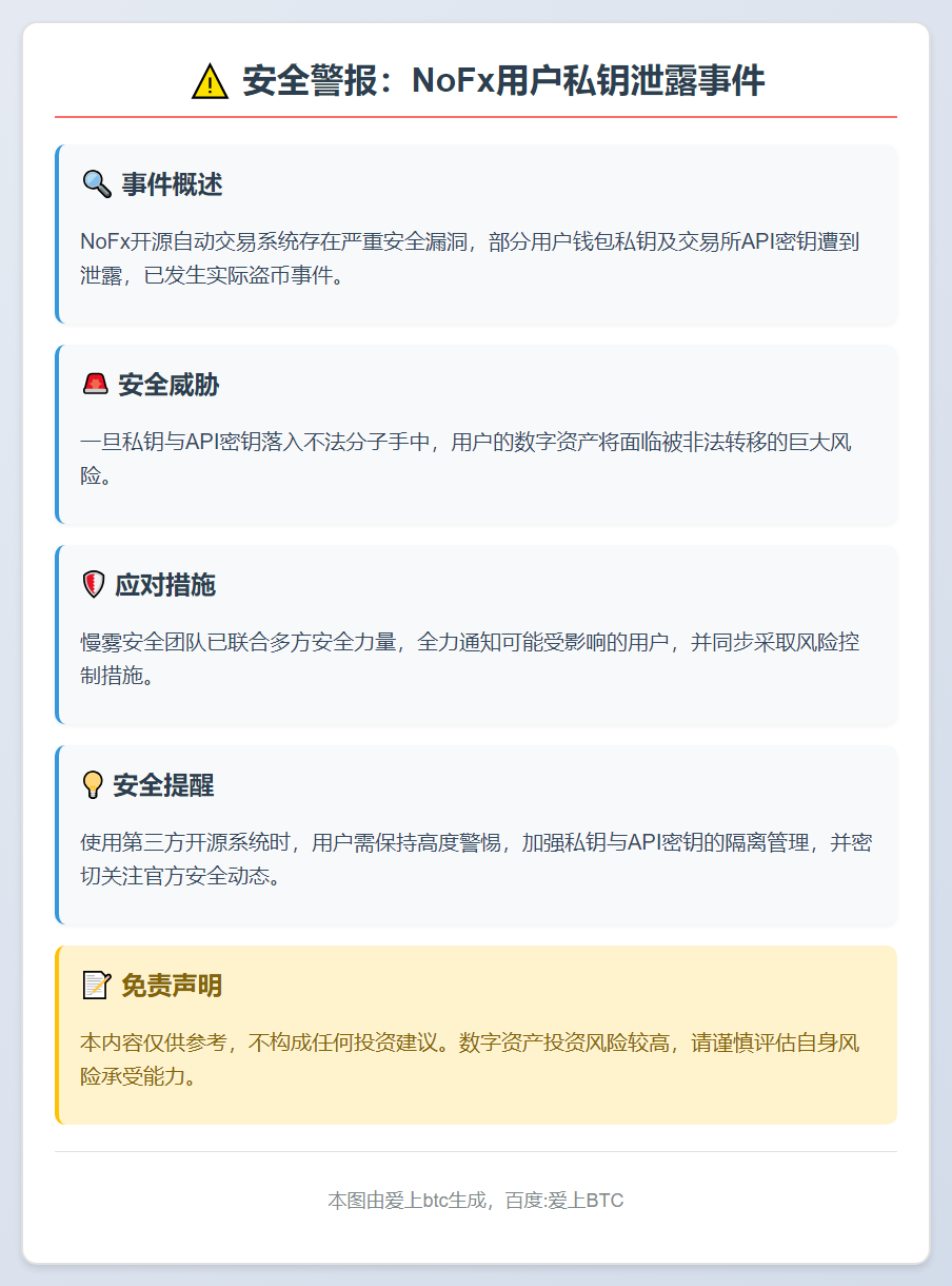 慢雾余弦：NoFx用户私钥泄露