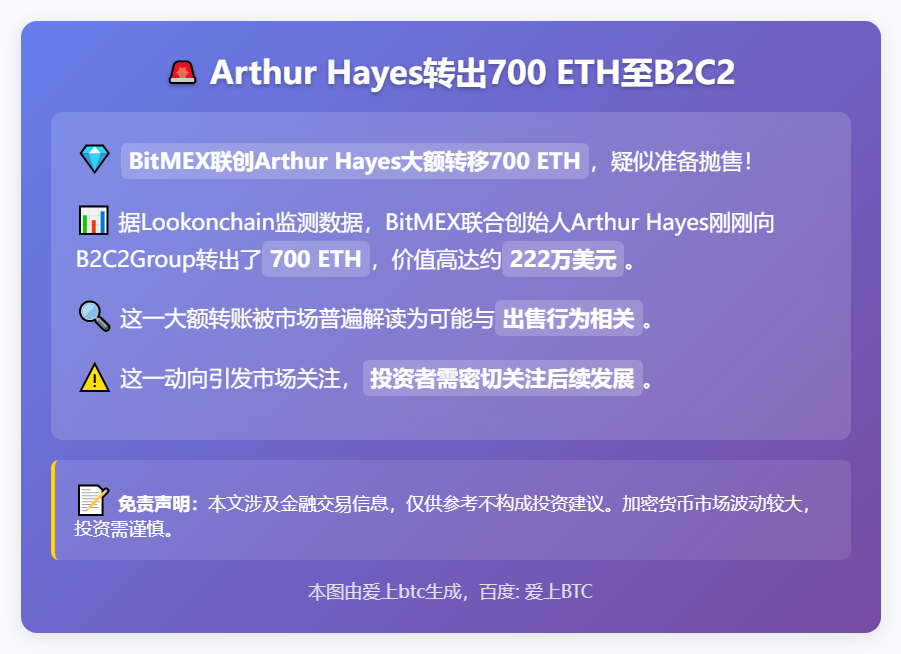 Arthur Hayes转出700 ETH至B2C2