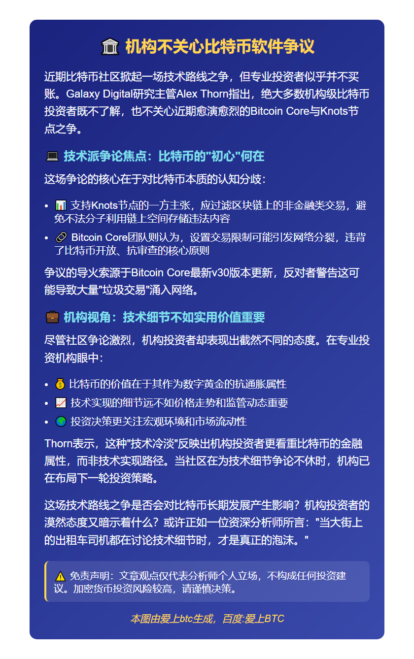 机构不关心比特币软件争议