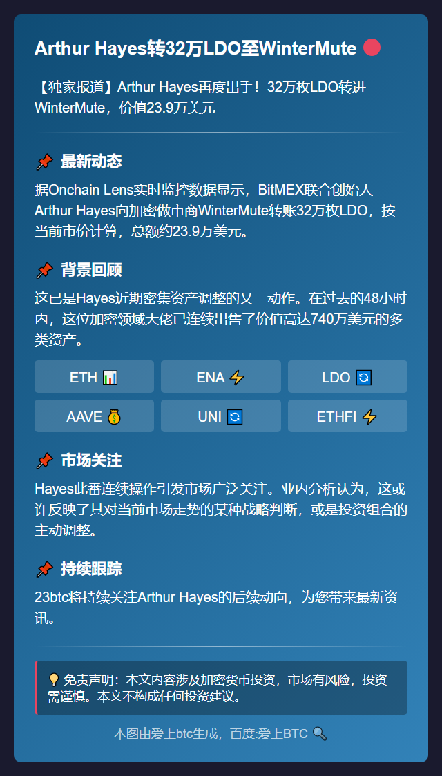 Arthur Hayes转32万LDO至WinterMute
