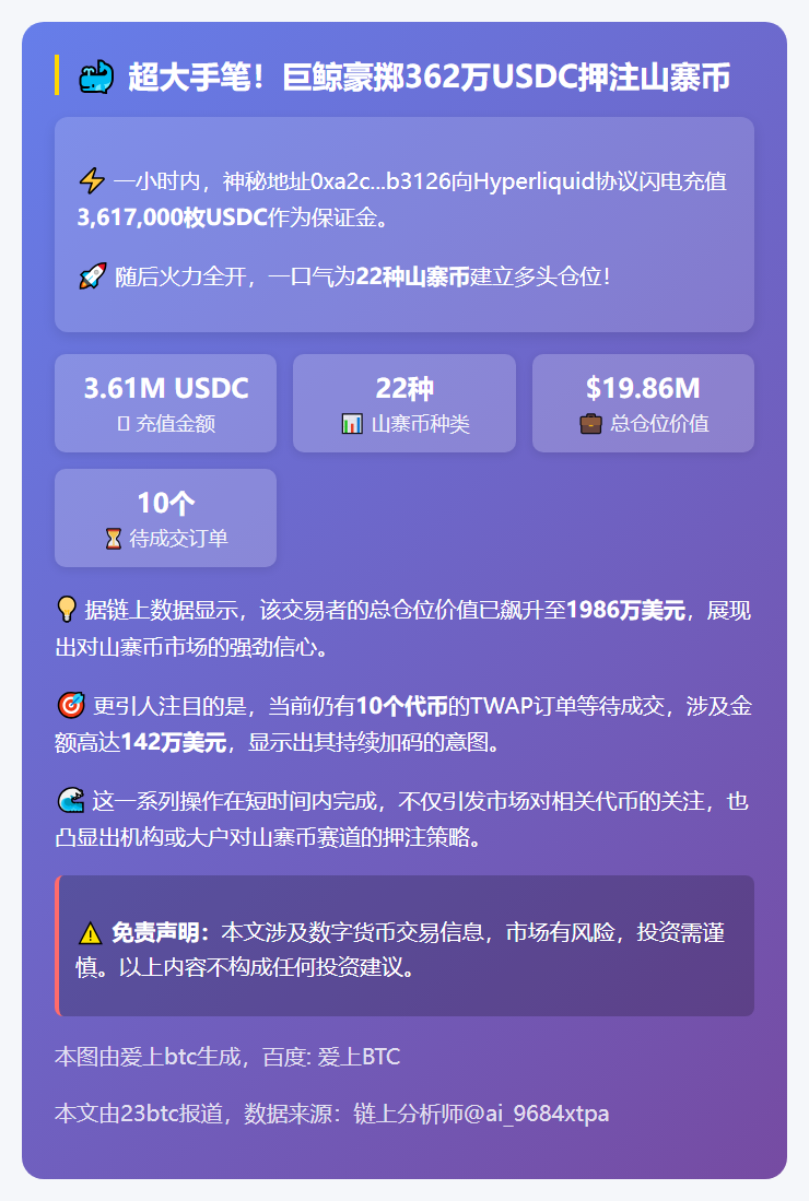 某地址充值362万USDC开多22个山寨币