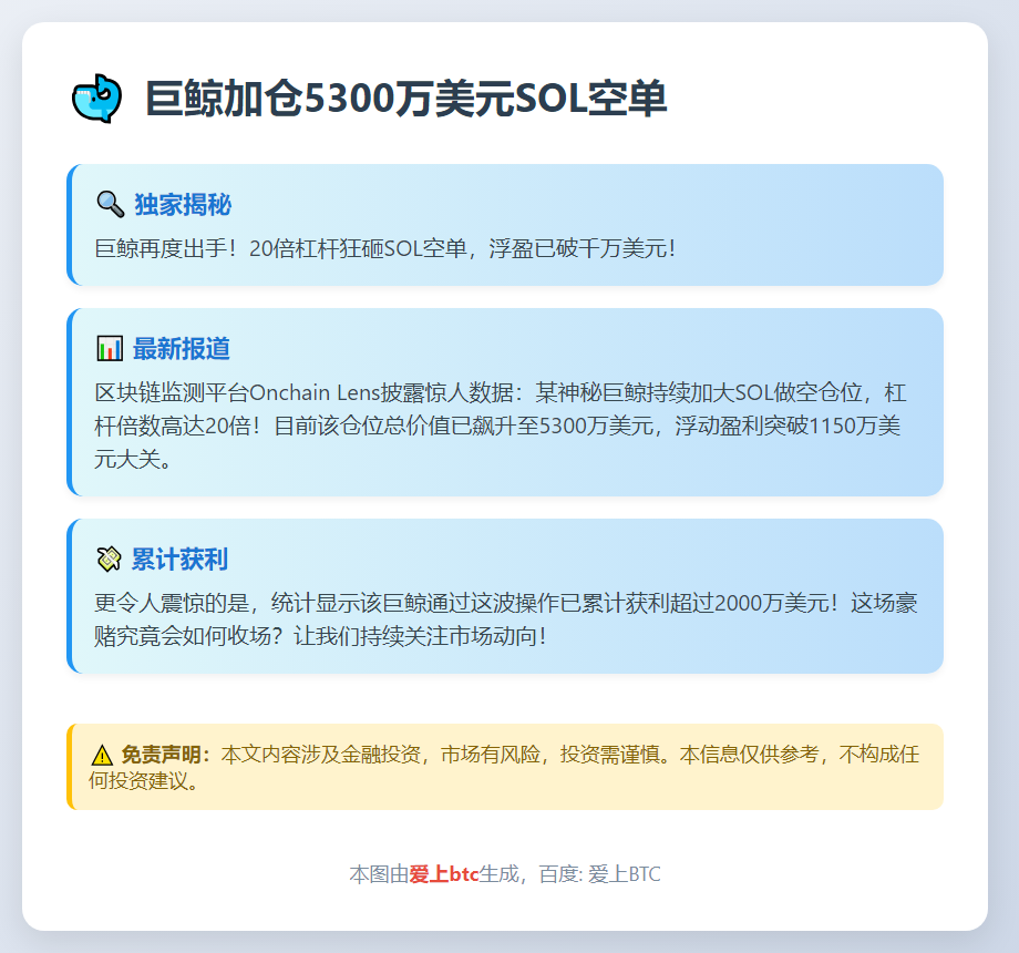 巨鲸加仓5300万美元SOL空单