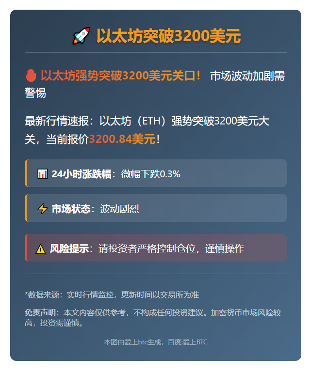 以太坊突破3200美元