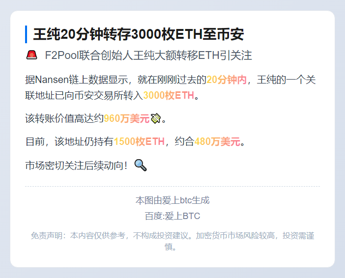 王纯20分钟转存3000枚ETH至币安