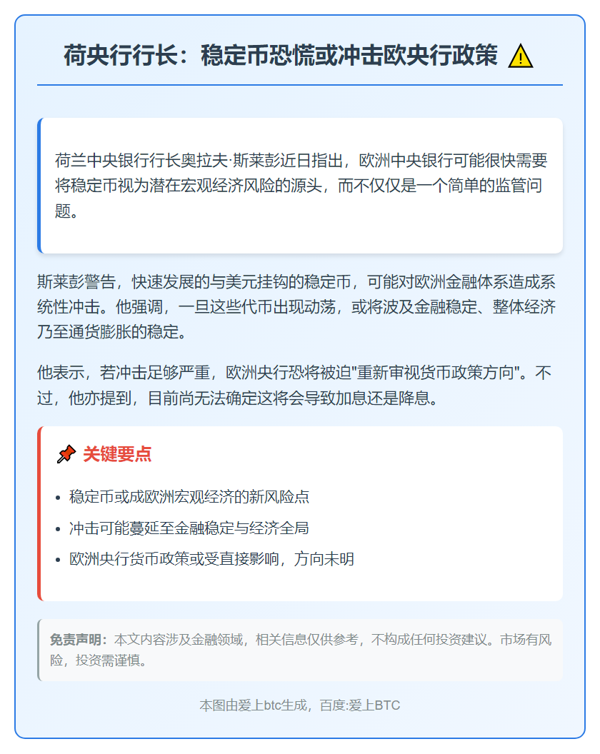 荷央行行长：稳定币恐慌或冲击欧央行政策