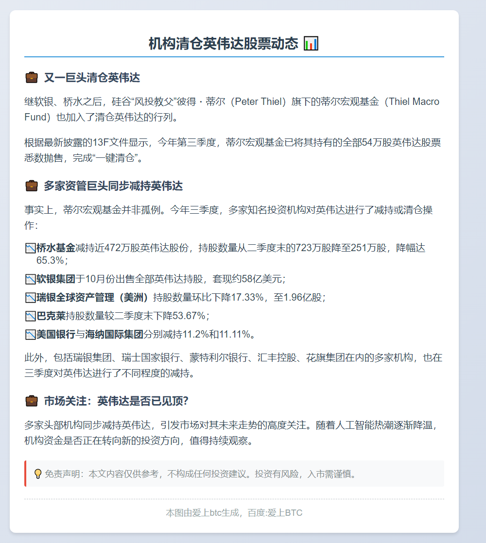 蒂尔基金三季度清仓英伟达股票