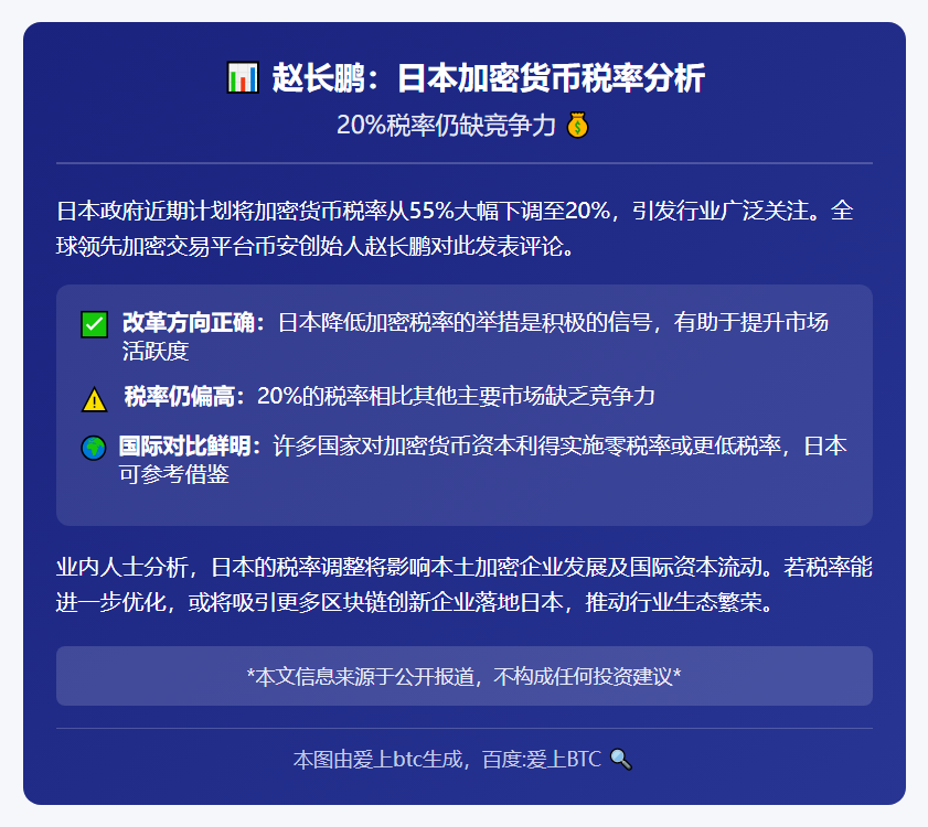 赵长鹏：日本加密货币税率20%仍缺竞争力