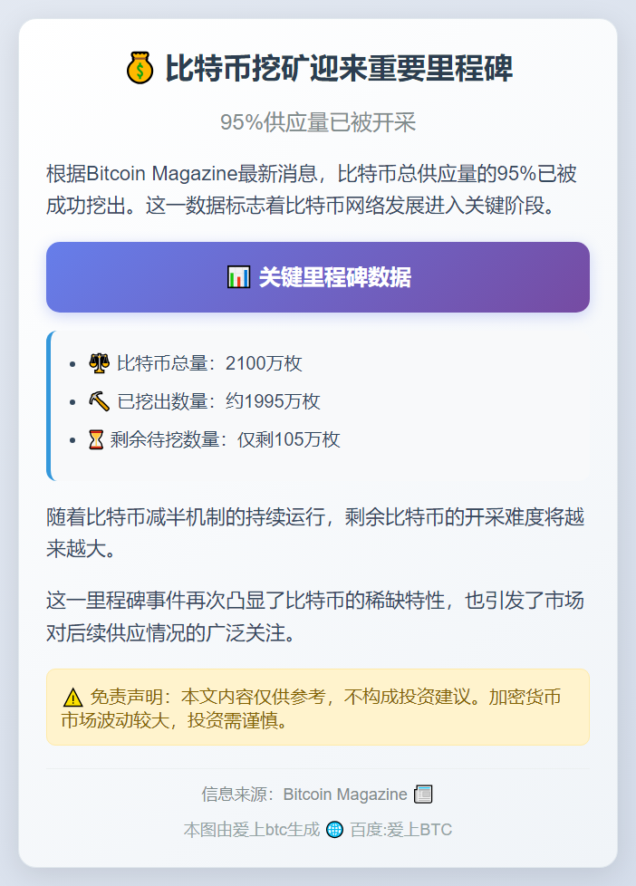 95%比特币已被挖出