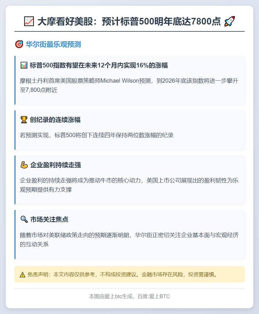 大摩看好美股：预计标普500明年底达7800点