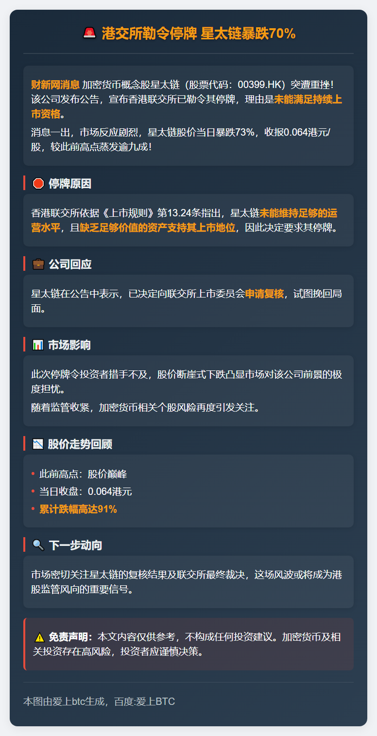 港交所勒令停牌 星太链暴跌70%