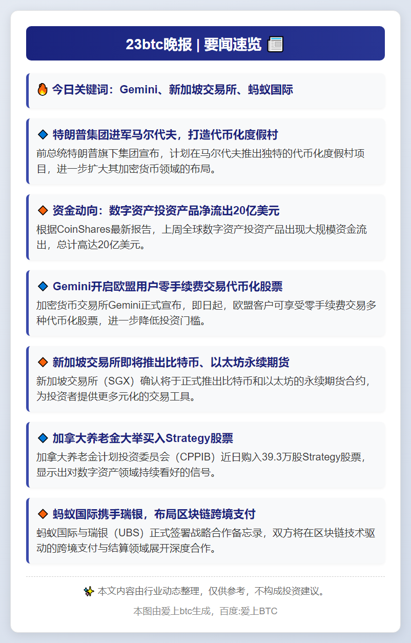 23btc晚报 | 11月17日要闻速览