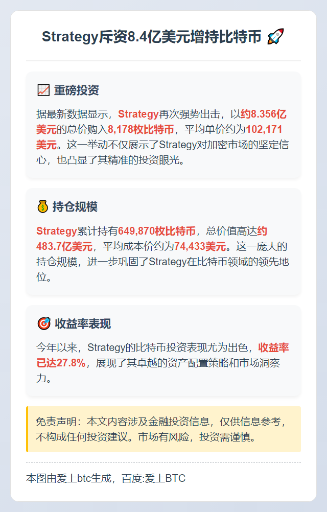 Strategy斥资8.4亿美元增持比特币