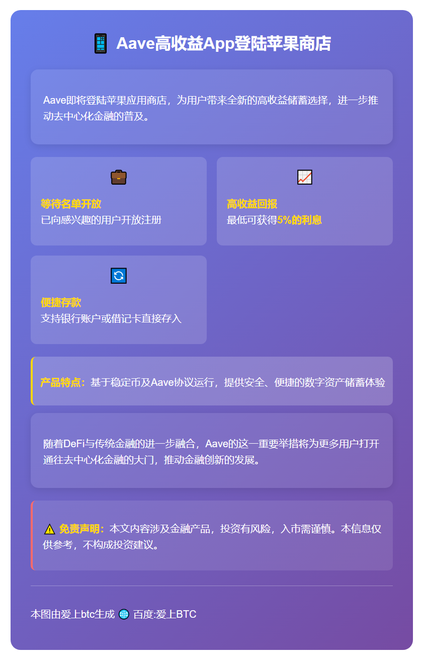 Aave高收益App登陆苹果商店