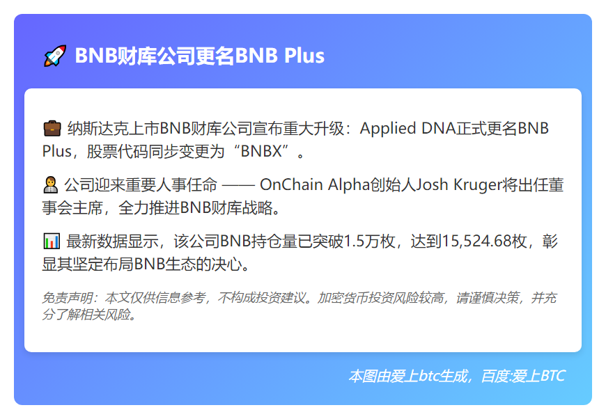 BNB财库公司更名BNB Plus，持仓超1.5万枚