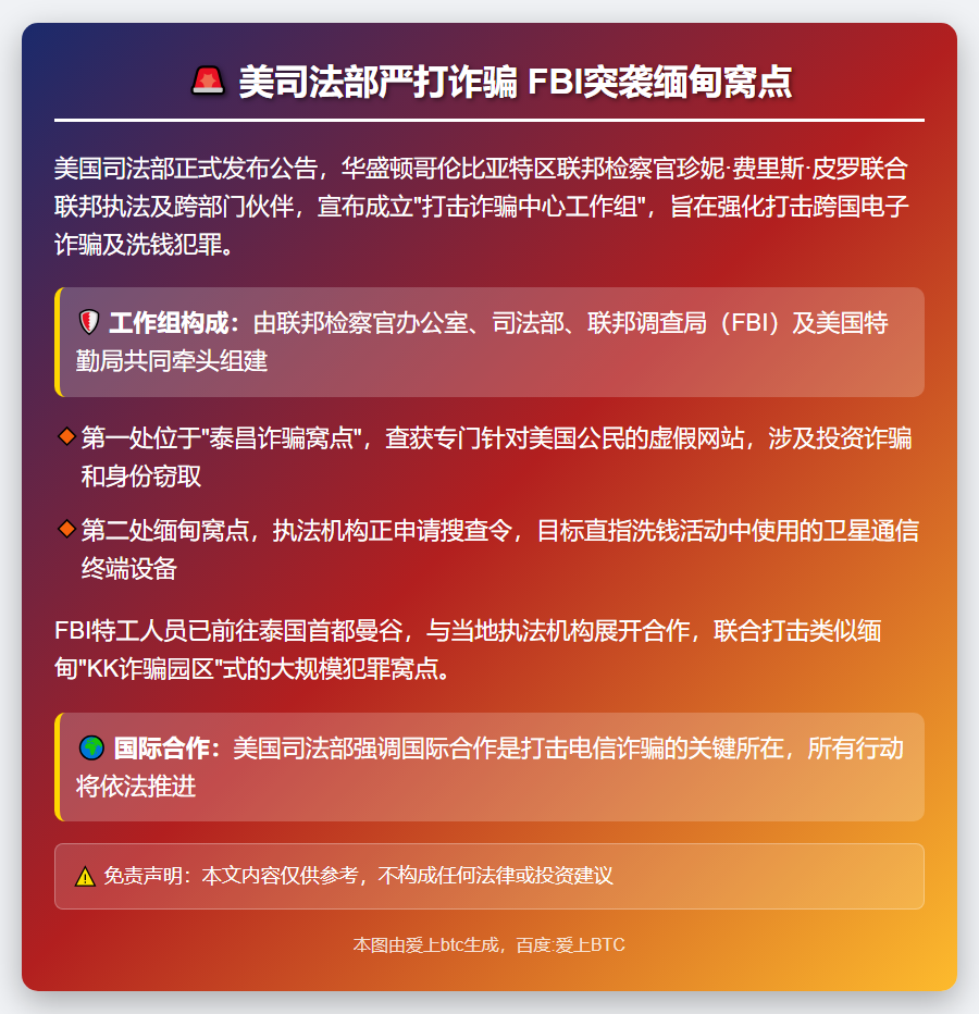 美司法部严打诈骗 FBI突袭缅甸窝点