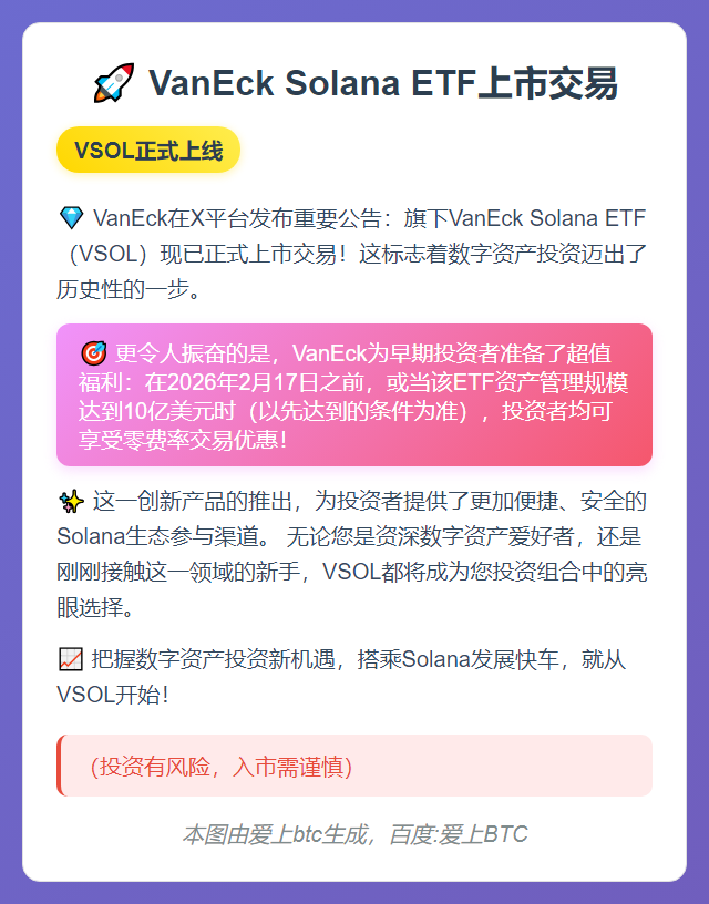 VanEck Solana ETF上市交易