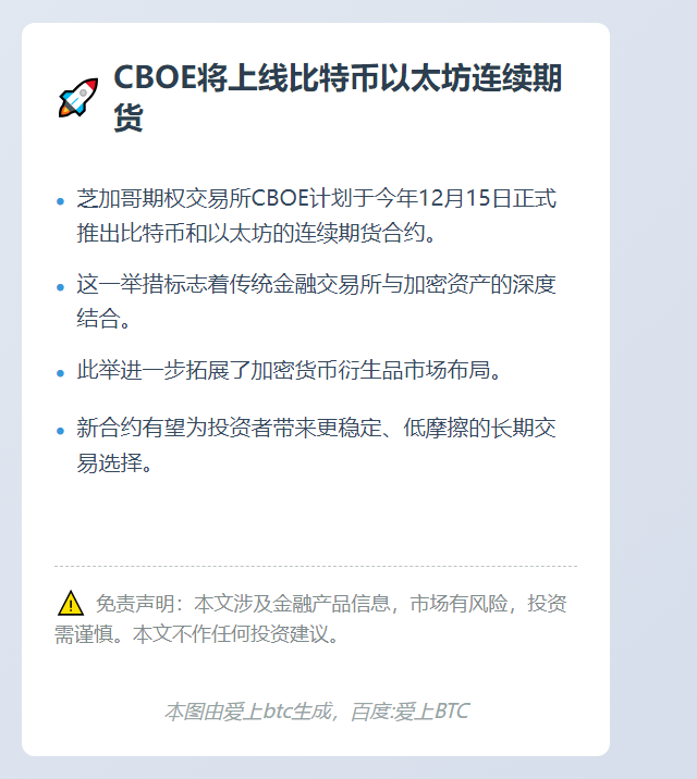 CBOE 12月15日上线比特币以太坊连续期货