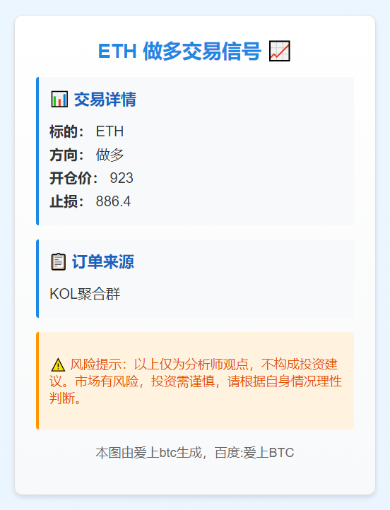 ETH做多923