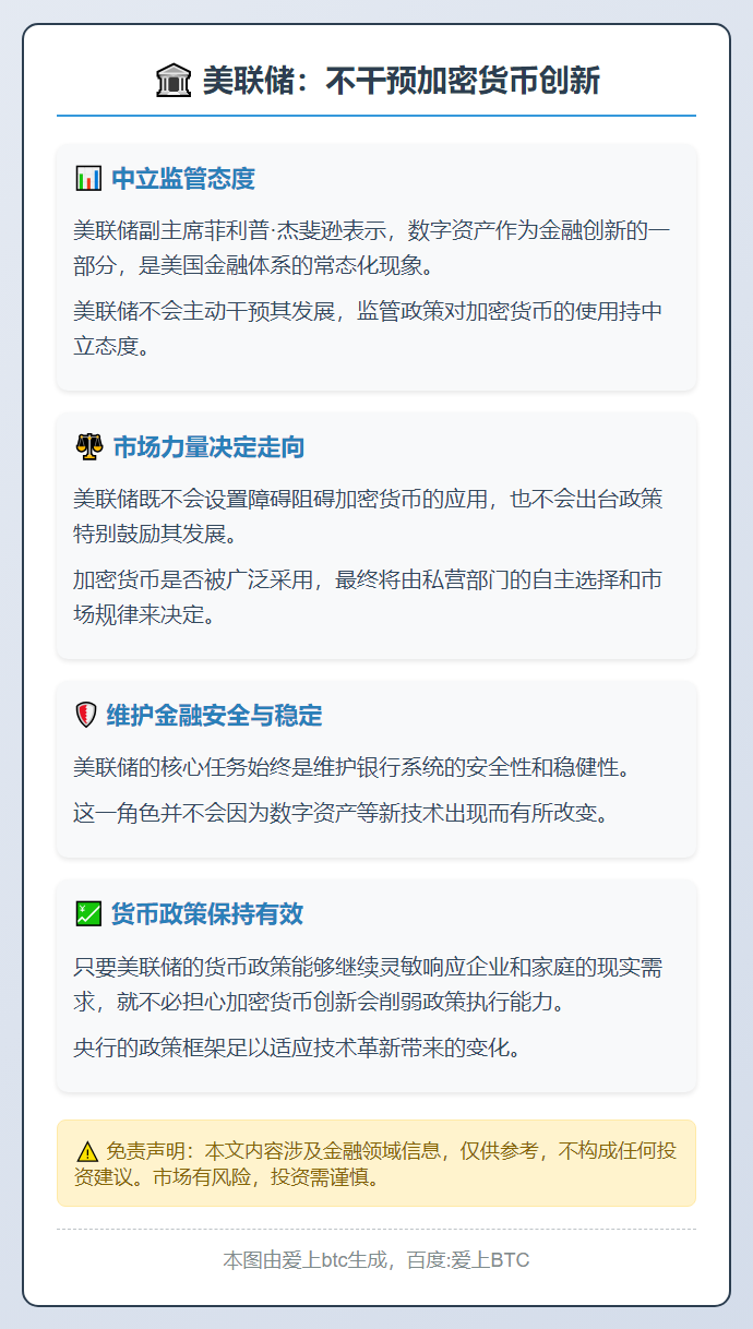 美联储：不干预加密货币创新