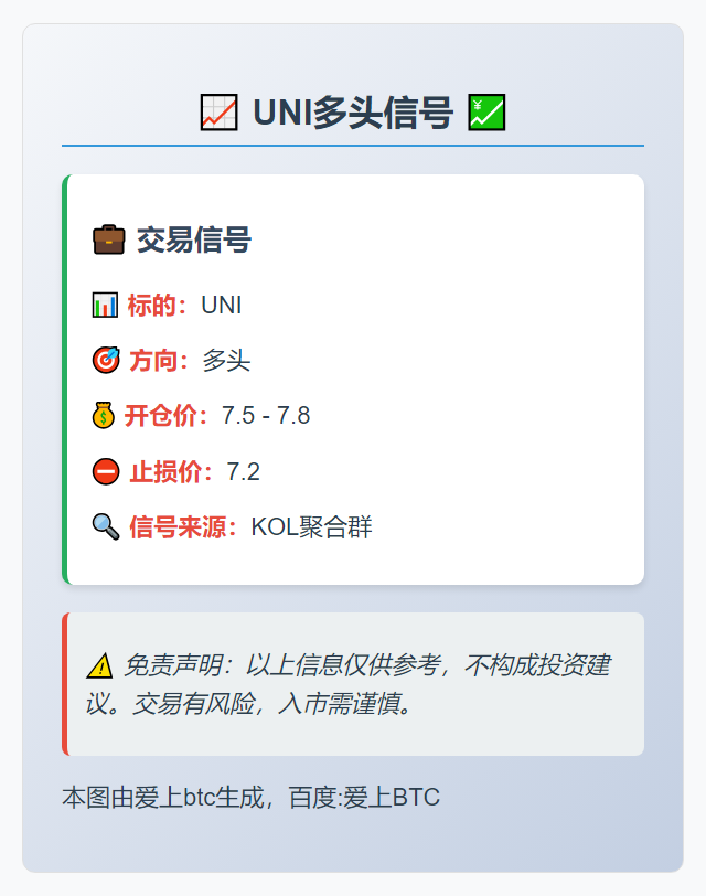 UNI多头信号