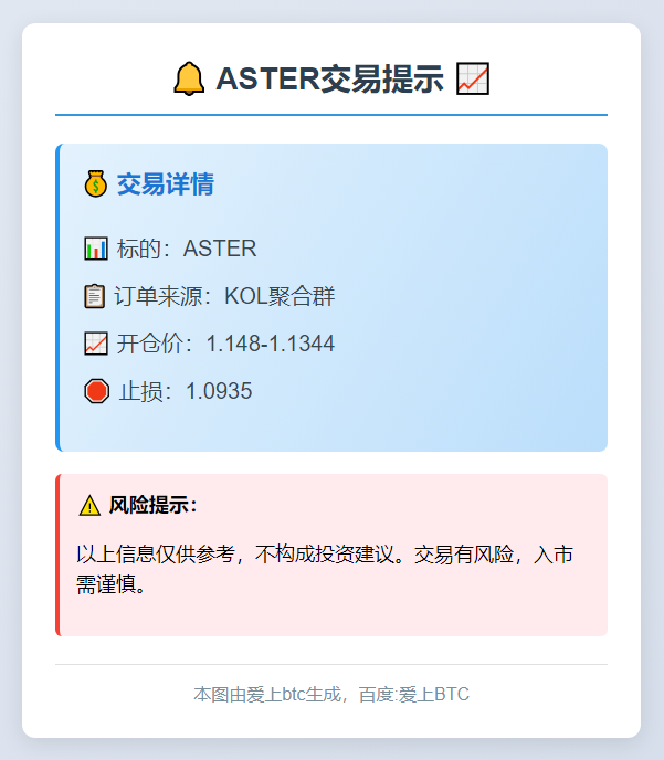ASTER交易提示