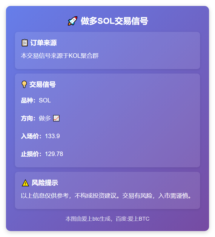 做多SOL