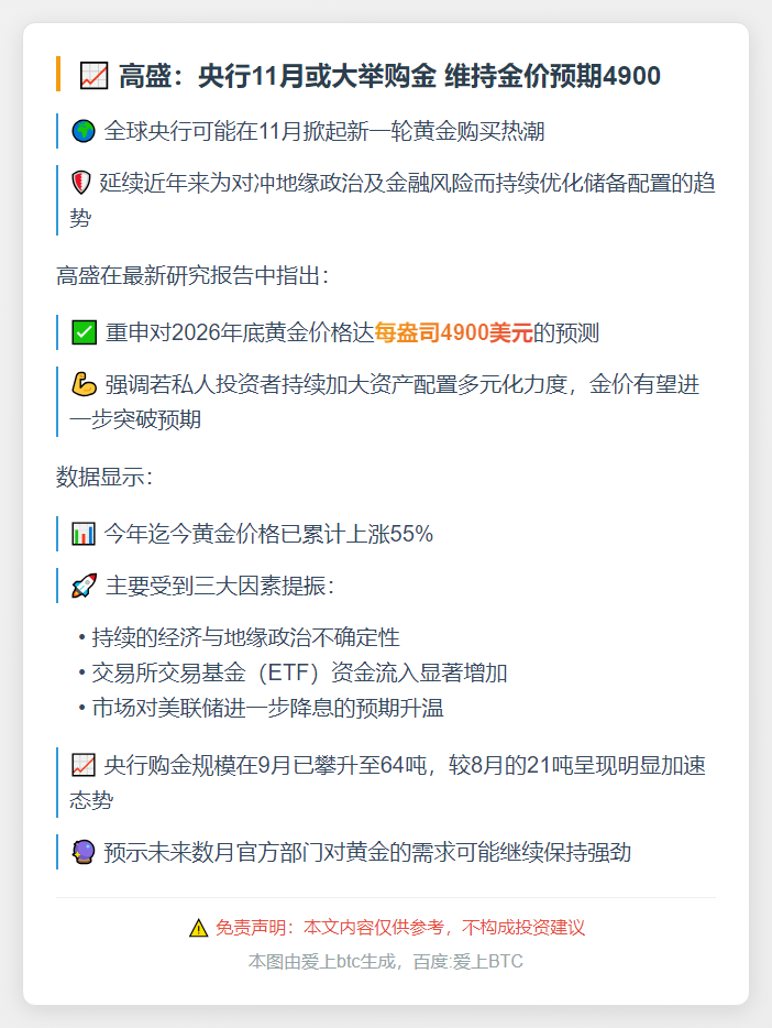 高盛：央行11月或大举购金 维持金价预期4900