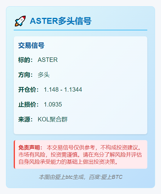 ASTER多头信号
