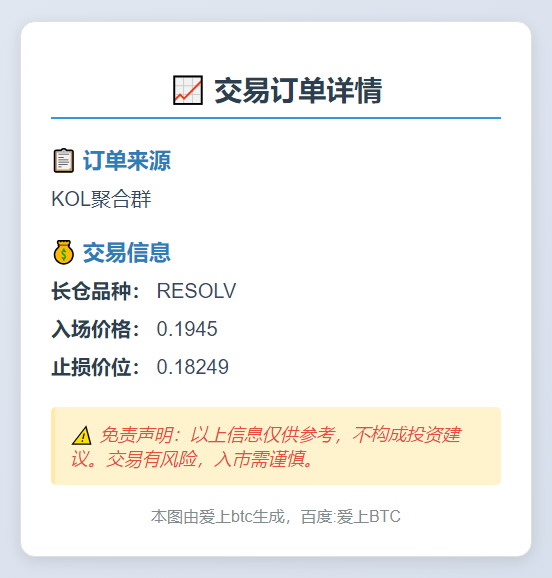 RESOLV 0.1945 止损0.18249