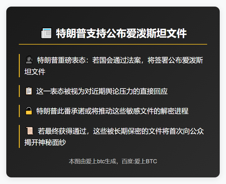 特朗普支持公布爱泼斯坦文件