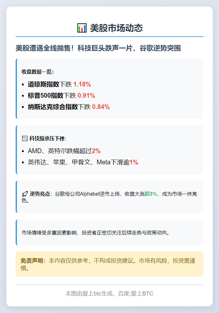 美股三大指数齐跌