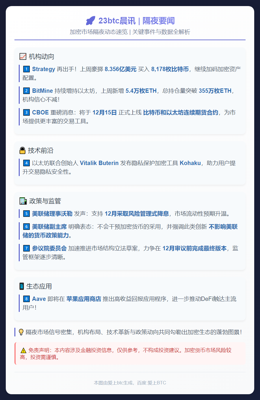 23btc晨讯 | 11月18日隔夜要闻