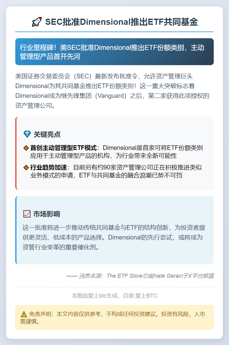 SEC批准Dimensional推出ETF共同基金