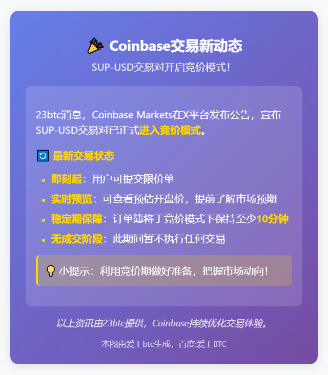 Coinbase：SUP-USD进入竞价模式