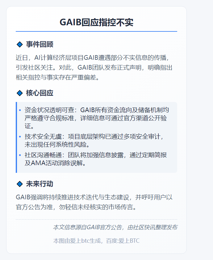 GAIB回应指控不实