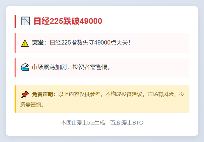 日经225跌破49000