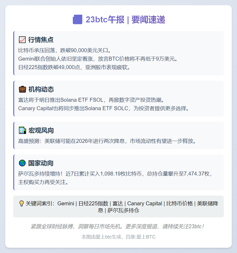 23btc午报 | 11月18日午间要闻