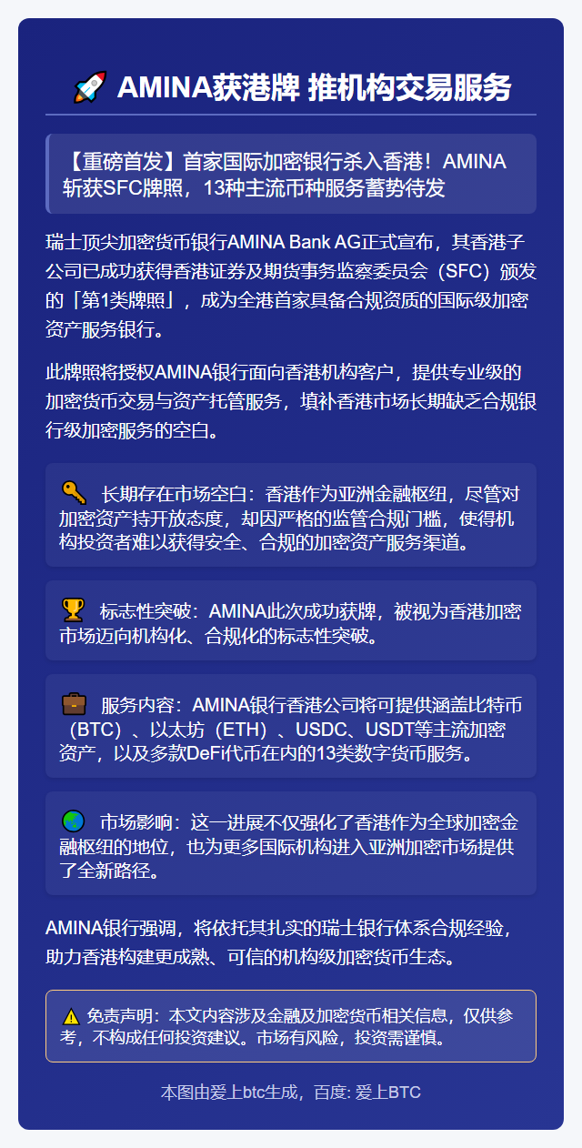 AMINA获港牌  推机构交易服务