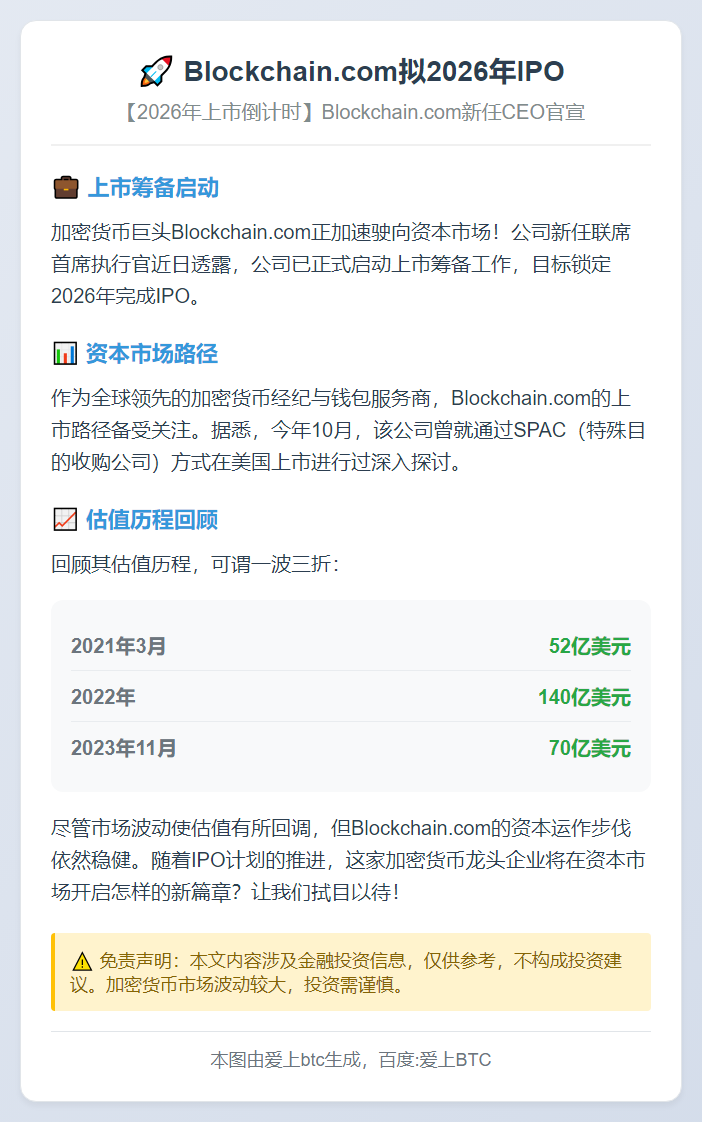 Blockchain.com拟2026年IPO