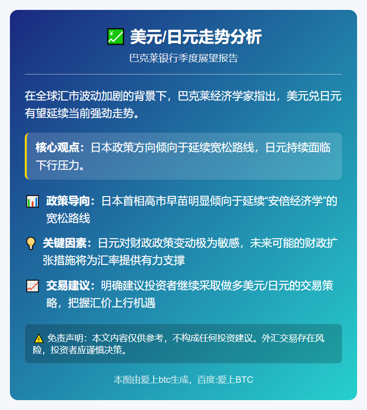 巴克莱：美元/日元延续涨势，建议做多