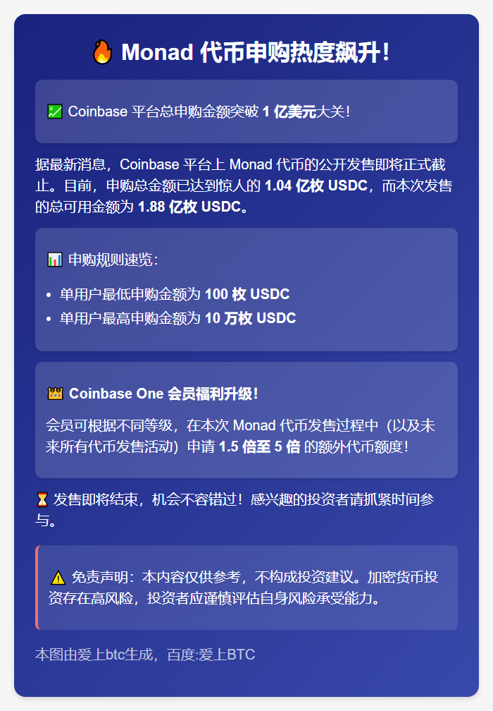 Monad申购额过亿美元