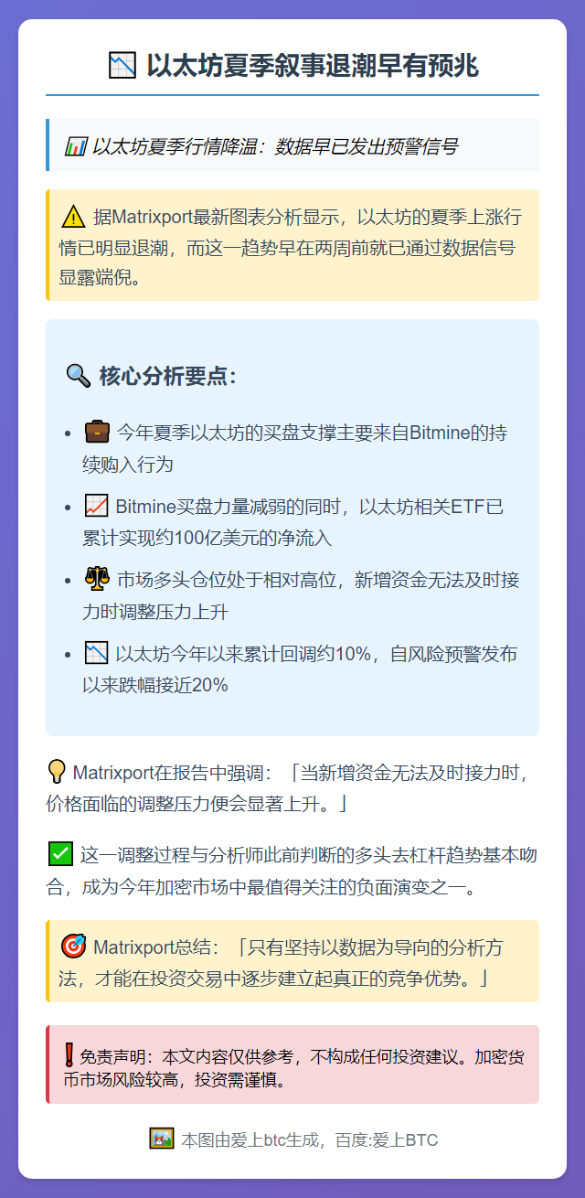 以太坊夏季叙事退潮早有预兆