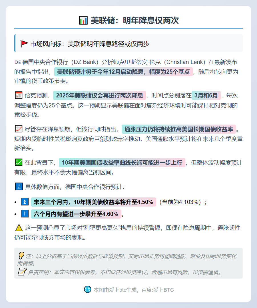美联储：明年降息仅两次
