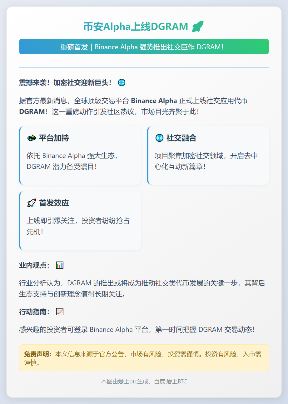 币安Alpha上线DGRAM