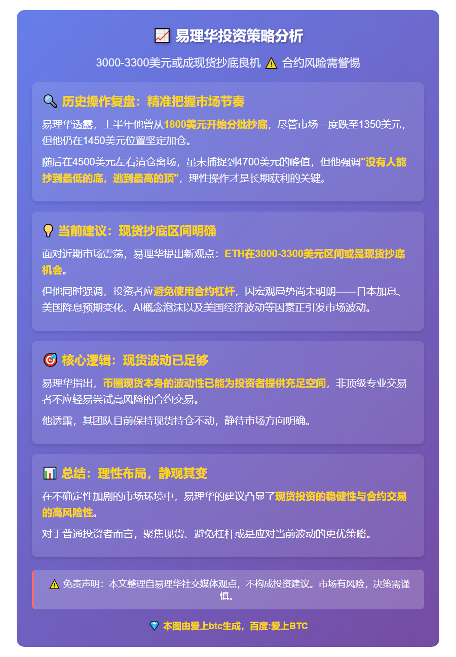 易理华：3000-3300美元可抄底现货