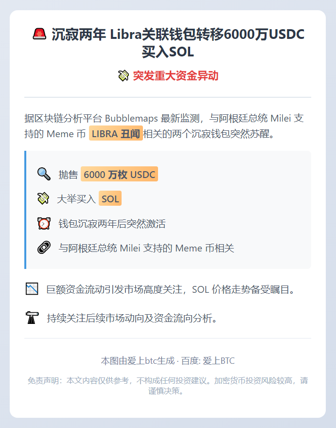 沉寂两年 Libra关联钱包转移6000万USDC买入SOL